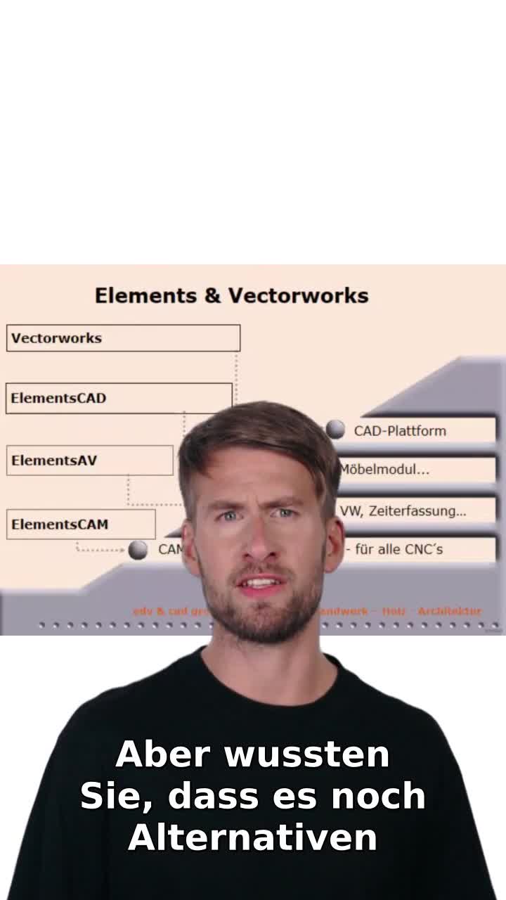 Dauerlizenzen Vectorworks - exklusiv bei der edv & cad group